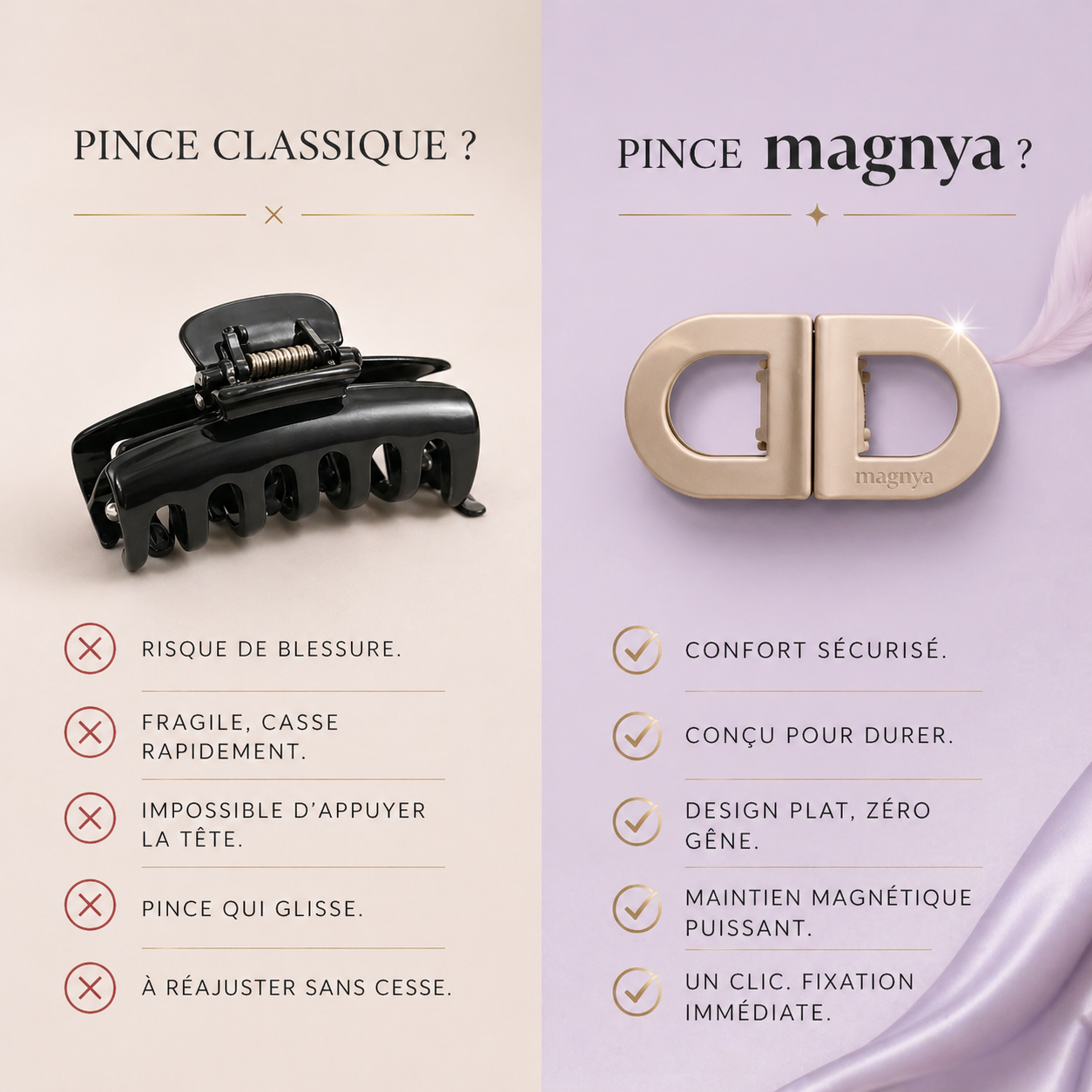 Magnya "D" - Pince Magnétique